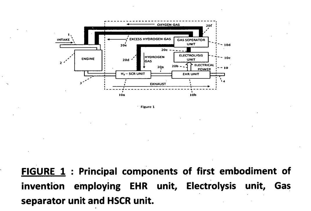Representative Drawing